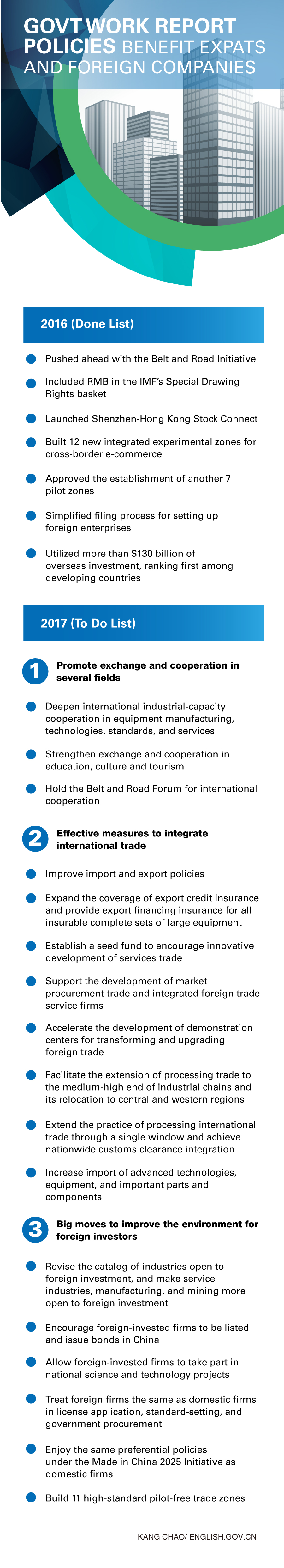 Govt Work Report policies benefit expats and foreign companies