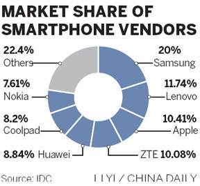 Lenovo snaps up former Motorola employees