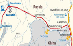 Russia, China inch toward another gas contract