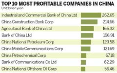 Private companies edge up in Fortune rankings