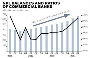 Central bank official warns of rising 'hidden risks'