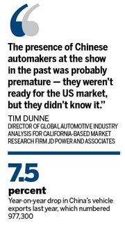 China's automakers shun Detroit show