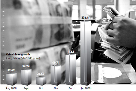 Lending soars in new year