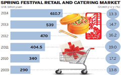 Austerity movement spoils flavor for XE