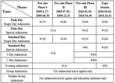 Individual tickets to start sale on July 1