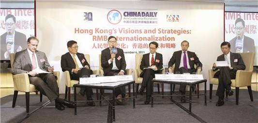 A testing ground for RMB internationalization