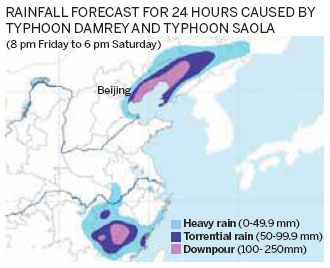 Typhoons hammer eastern provinces