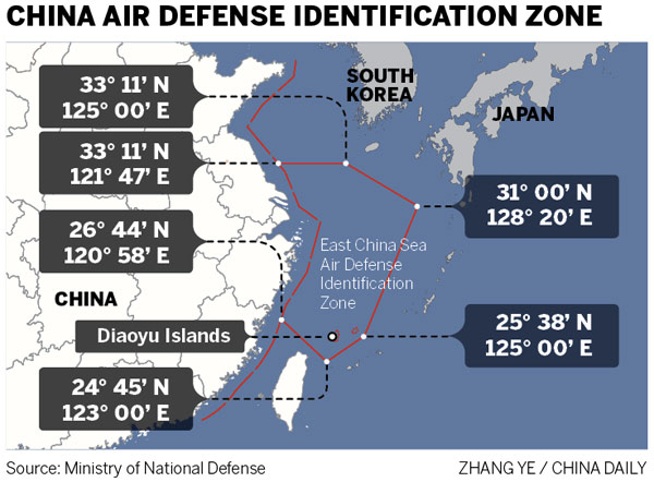 China's top 10 domestic events of 2013