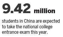 Test centers set stage for smooth <EM>gaokao</EM>