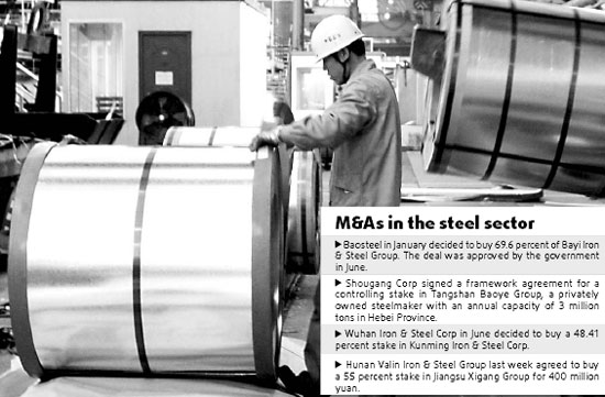 Year sees alliances in steel sector rise