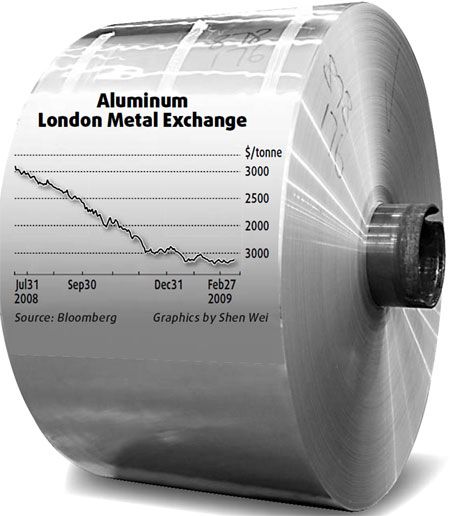 Alcoa to trim dividend by 82%