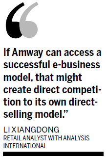 Amway plots e-commerce expansion