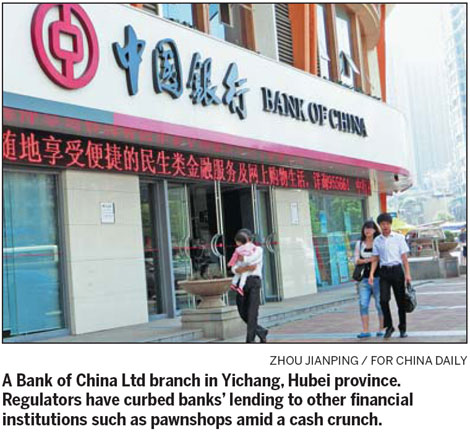 CBRC orders curbs on banks' loan activity