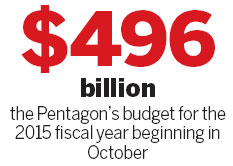 Pentagon budget to slash army to pre-WWII levels