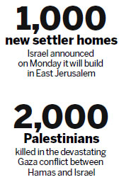 UN urged to end Israeli settlements