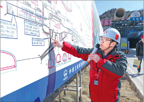 Beijing-Zhangjiakou line to boost regional growth