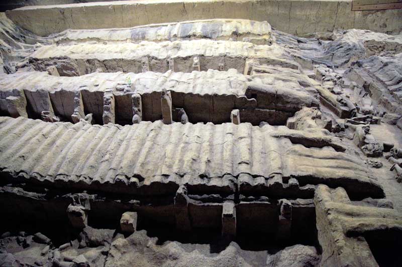 Details of Terracotta Warrior Pits