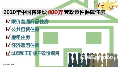 國土資源部嚴令：不得改變保障性住房用地性質