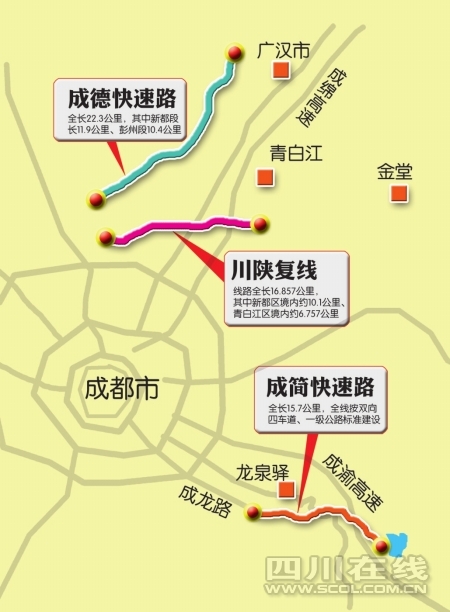 成簡快速路明年將建成通車 到簡陽又快又免費(fèi)