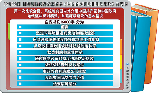 我國首次發(fā)布《中國反腐敗和廉政建設(shè)》白皮書