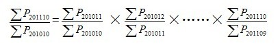 統(tǒng)計(jì)局發(fā)布10月份70個(gè)大中城市房?jī)r(jià)變動(dòng)情況