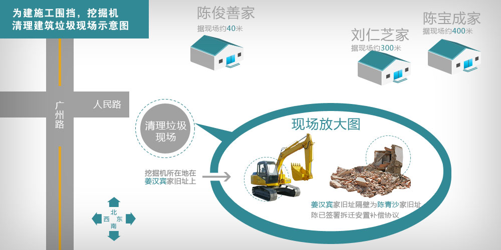 “陳寶成等涉嫌非法拘禁案”是非求證全紀錄