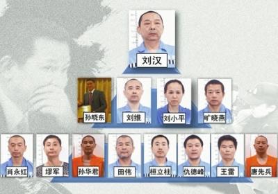 劉漢涉黑案31日開審 律師透露“被控重罪”