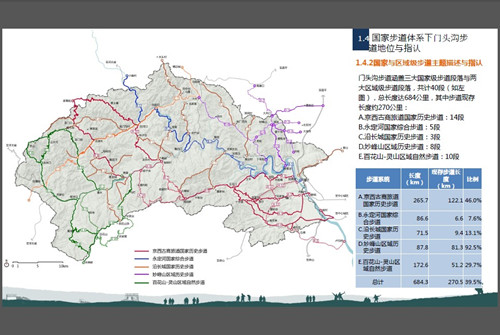 門頭溝舉辦第五屆北京旅游山會開山門儀式暨國家步道高峰論壇