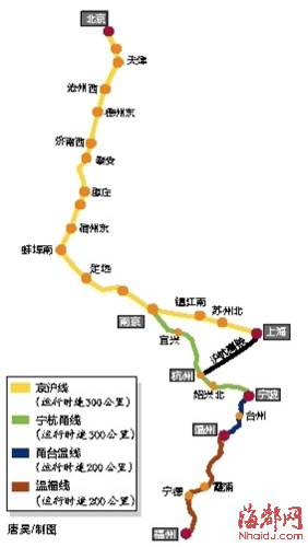 寧杭甬高鐵下月底通車 福州至北京10小時內(nèi)可達