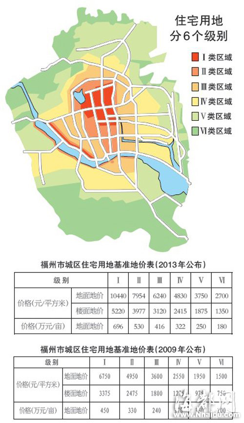 福州公布四城區(qū)最新土地級(jí)別與基準(zhǔn)地價(jià)