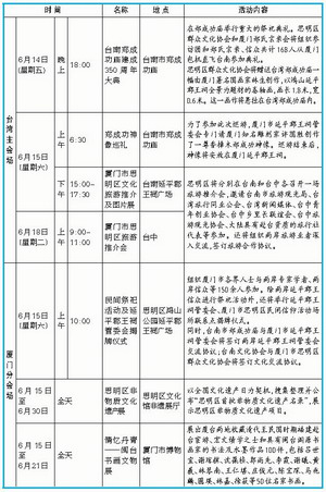 兩岸首次聯(lián)辦鄭成功文化節(jié) 廈門首次民間包機(jī)直接赴臺