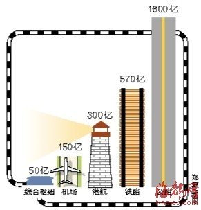 合福鐵路閩贛段隧道全部貫通 2015年將開通運營