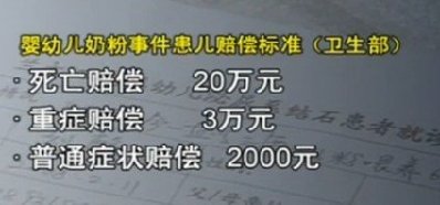 乳協(xié)回應(yīng)08毒奶粉案賠償質(zhì)疑 27萬(wàn)患兒獲賠