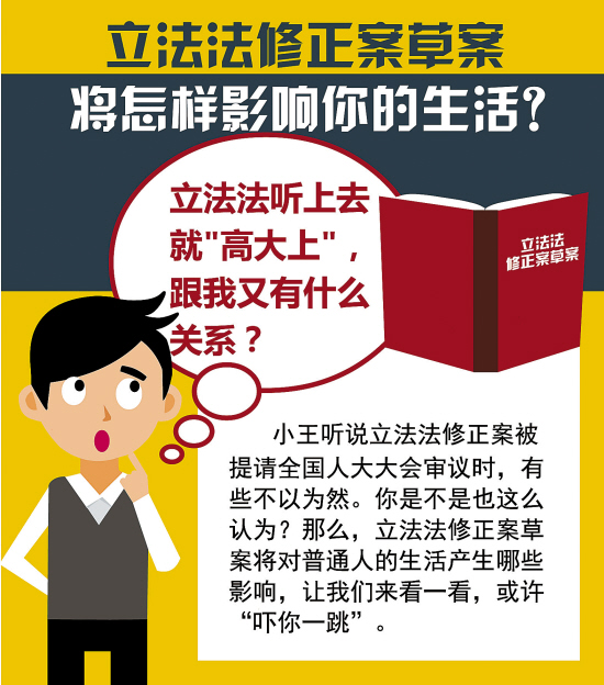 立法法迎15年首修管住權(quán)力任性守護(hù)法規(guī)邊界