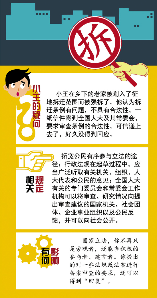 立法法迎15年首修管住權(quán)力任性守護(hù)法規(guī)邊界