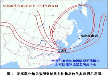 我國(guó)18個(gè)省份部分地區(qū)監(jiān)測(cè)到極微量放射性物質(zhì)