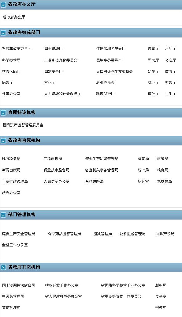 黑龍江省政府機構