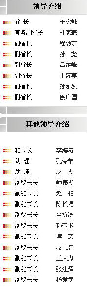 黑龍江省政府機構