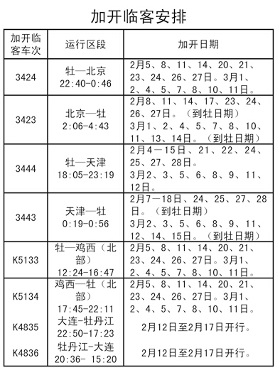 牡丹江鐵路增開北京、天津、雞西、大連臨時列車