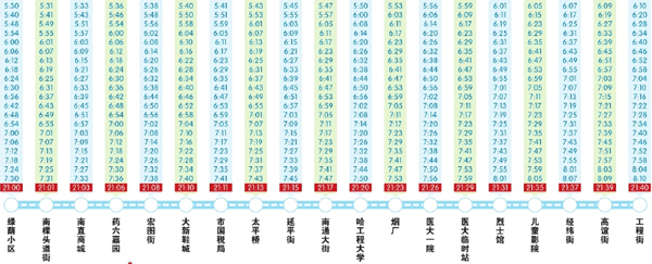 今起哈爾濱市區(qū)公交線也有