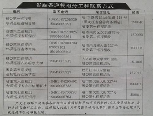 省委巡視組已進駐7家單位 公布電話受理舉報6月中旬撤離