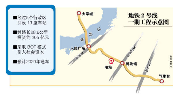 地鐵2號線一期工程下半年開建 宋希斌出席簽約儀式