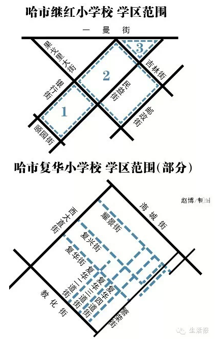 哈爾濱市南崗區(qū)各小學學區(qū)變動不大 熱點學區(qū)劃分詳解