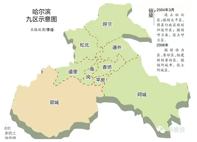 雙城正式撤市成為哈爾濱第九區(qū)