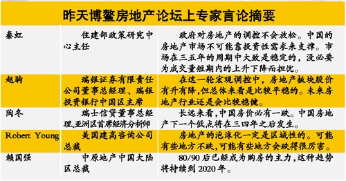 中國80/90后成購房主力 趨勢將持續(xù)到2020年