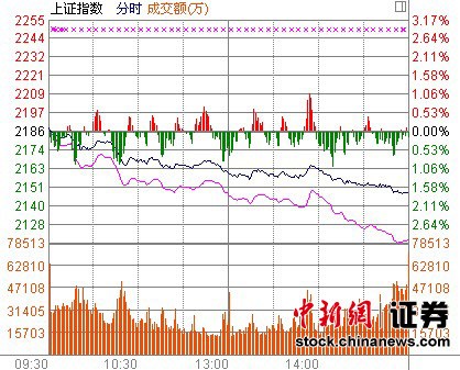 時(shí)隔半年A股再現(xiàn)百股跌停潮 歷史能否重演