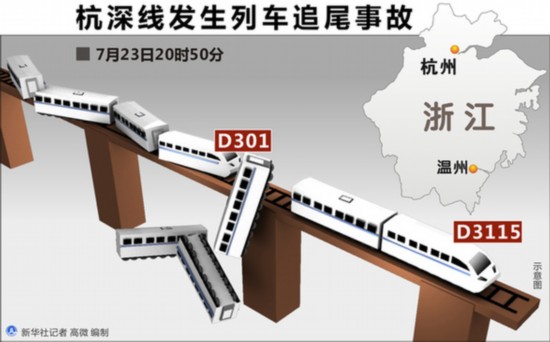 交通意外險最高可賠數(shù)百萬元 如何選擇合適？