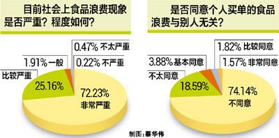 部分公款消費(fèi)轉(zhuǎn)至私密會(huì)所駐京辦 茅臺(tái)銷量最大