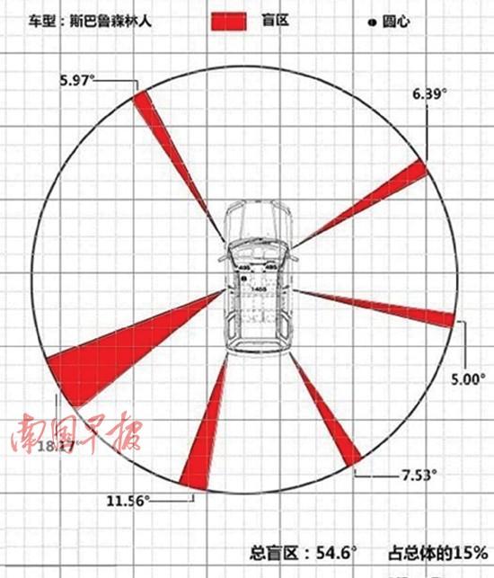 母親開車入庫壓死5歲女兒 警方：孩子遭多次碾壓