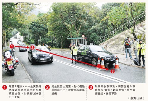 初中生追巴士返學(xué)遭私家車輾斃 卷車底拖行30米